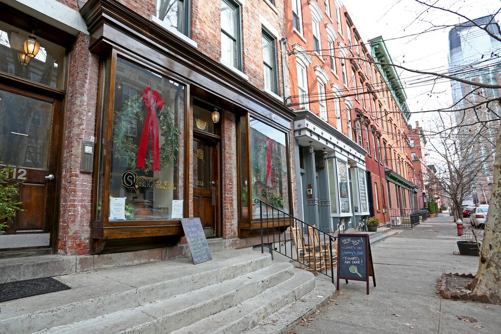 Is The Waterfront a Good Place To Live in Jersey City? Neighborhood