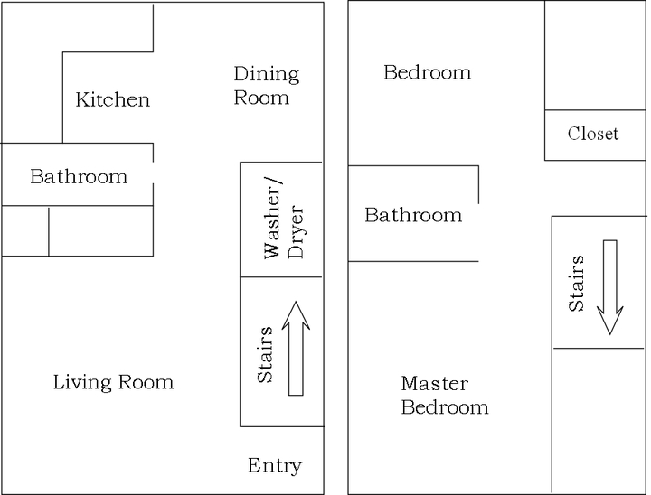 2BR/1.5BA - Fircrest Family Town Homes