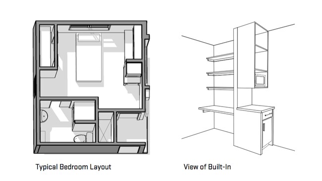 Foto del edificio - 1505 White St