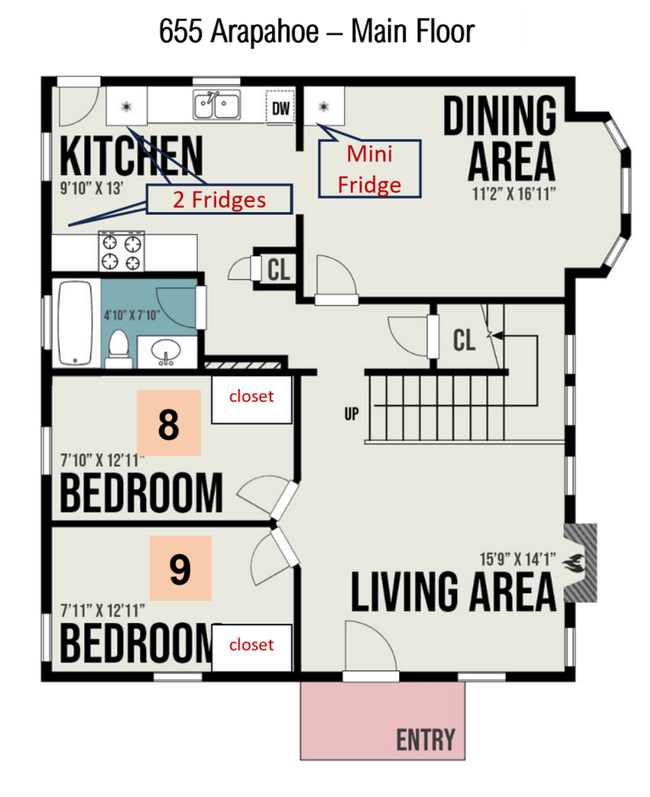 Building Photo - “The Lennartz House” Tons of character wit...