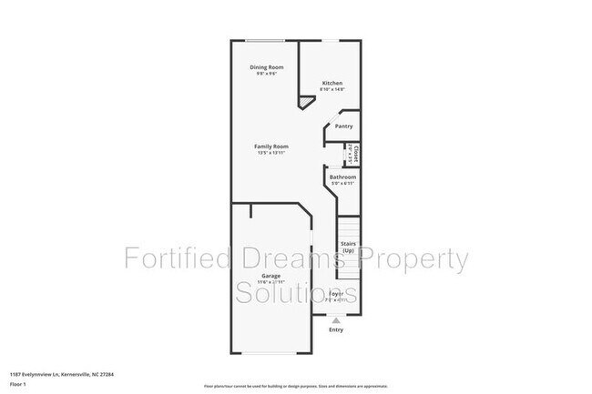Foto del edificio - 1132 Evelynnview Ln