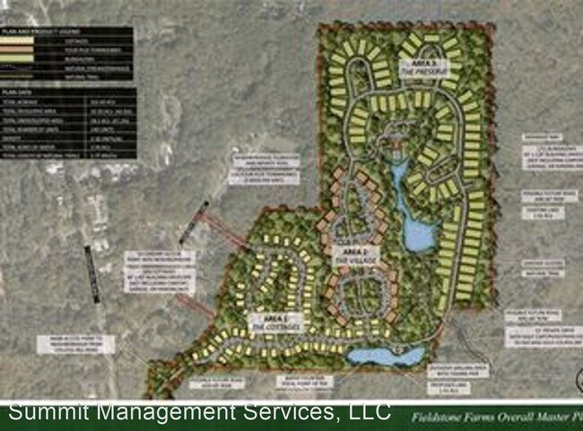 Building Photo - 3 br, 3.5 bath House - 4095 Filedstone Loop