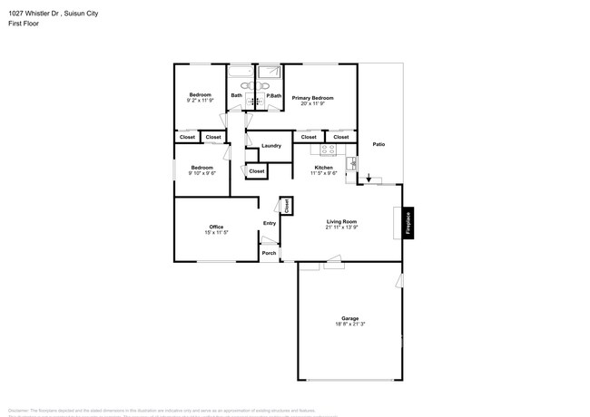 Building Photo - 1027 Whistler Dr