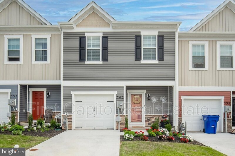 Townhomes For Rent In York Pa