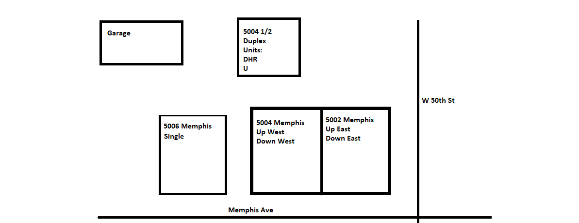 Foto del edificio - 5004 Memphis Ave