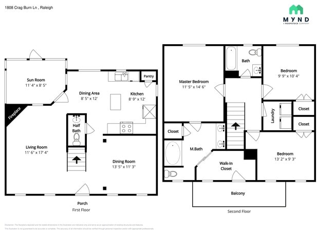Building Photo - 1808 Crag Burn Ln