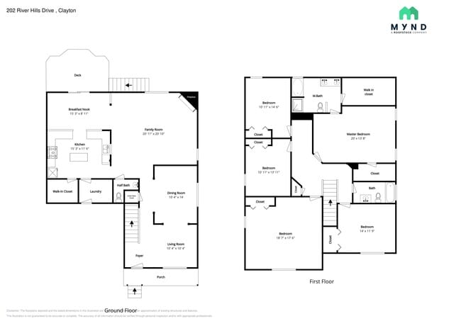 Foto del edificio - 202 River Hills Dr