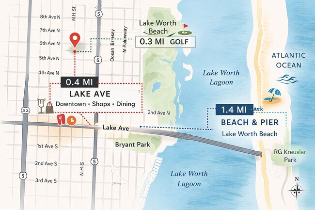 Foto del edificio - 509 6th Ave N