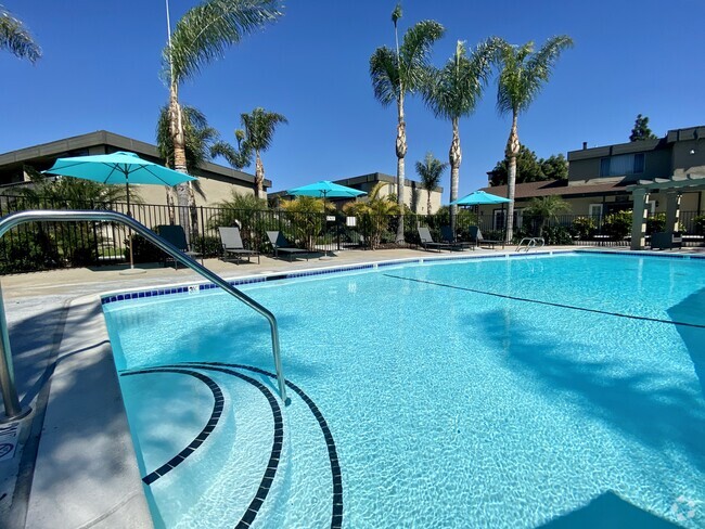 Apartments For Rent In Chula Vista