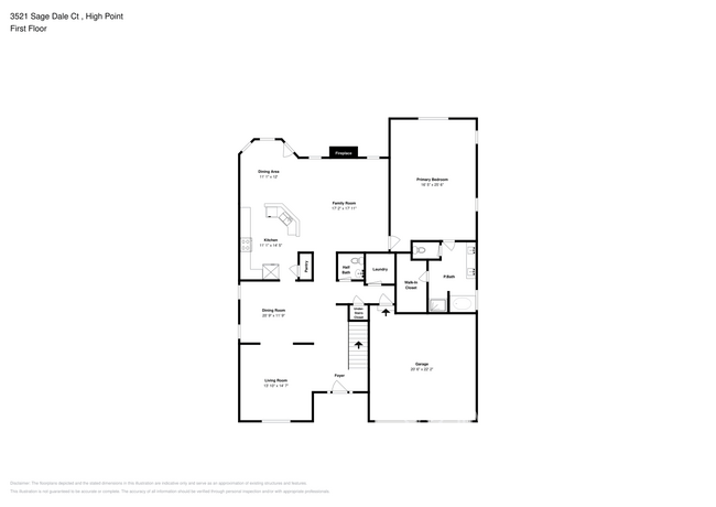 Building Photo - 3521 Sage Dale Ct