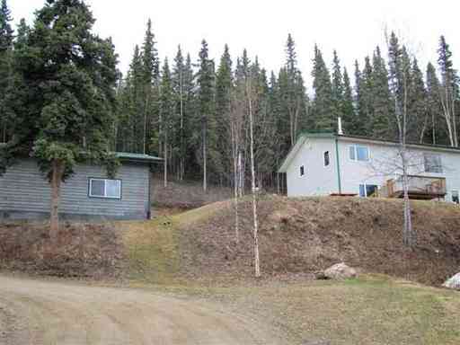 Building Photo - 6590 Chena Hot Springs Rd