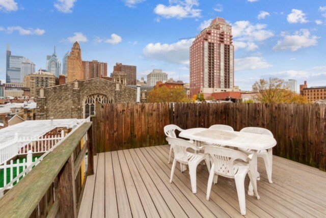 360 Roof Top Deck - 522 S 15th St