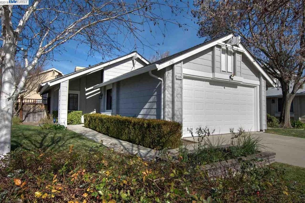Beautiful Two Bedroom Home in Pleasanton - Beautiful Two Bedroom Home in Pleasanton