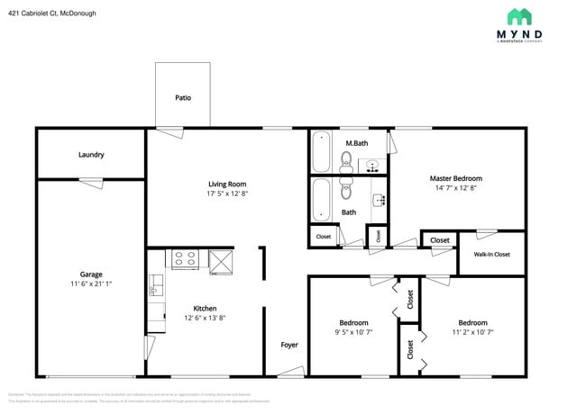 Building Photo - 421 Cabriolet Ct