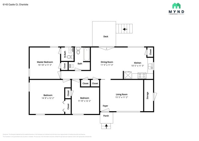 Building Photo - 6143 Castle Ct