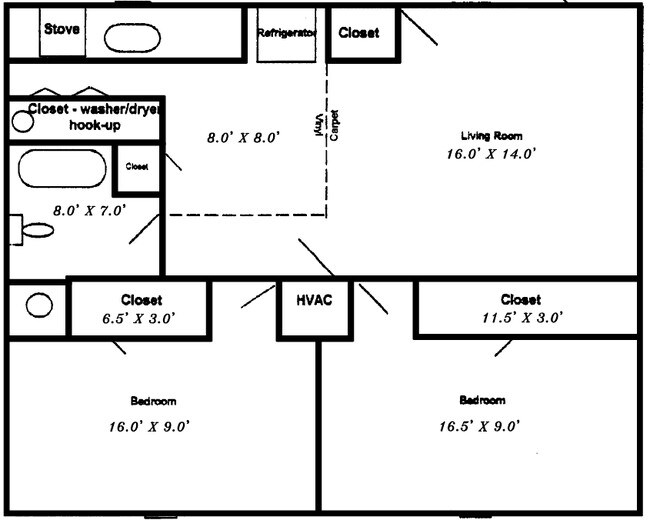 Shawnee Apartments For Rent Shawnee Apartments For Rent