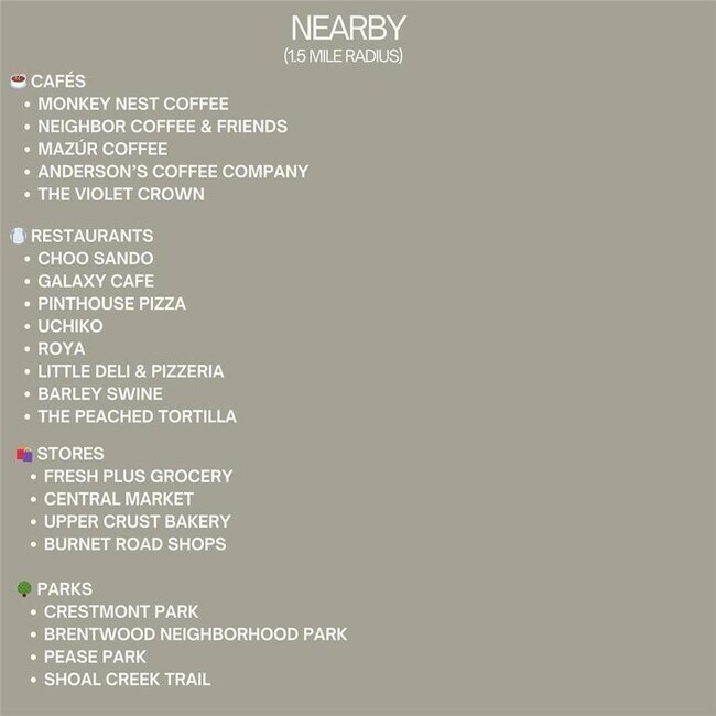 Foto del edificio - 5309 William Holland Ave