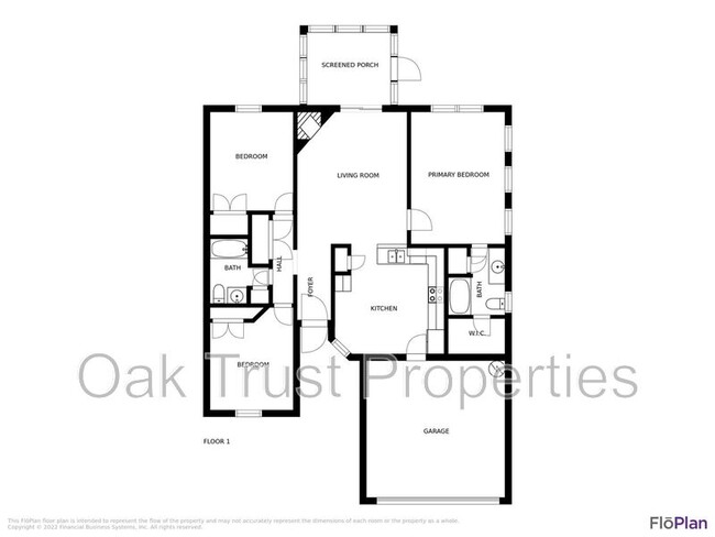 Building Photo - 1406 Grackle Ct