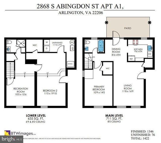 Building Photo - 2868 S Abingdon St