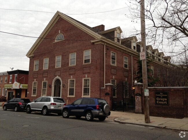 Building Photo - 2501 Christian St