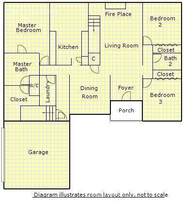 Building Photo - 2547 Lisa Dr