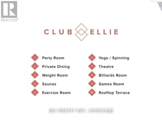 Building Photo - 15 Ellerslie Ave