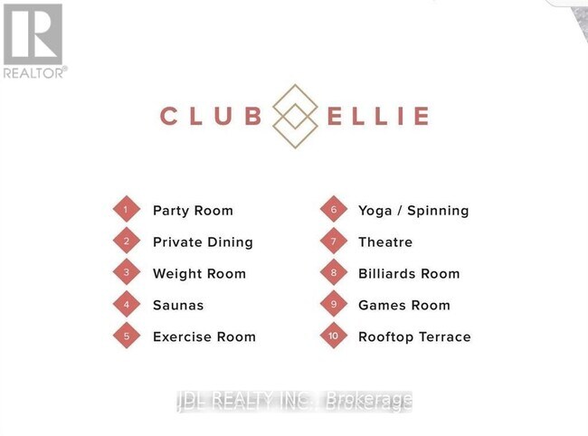 Photo du bâtiment - 15 Ellerslie Ave