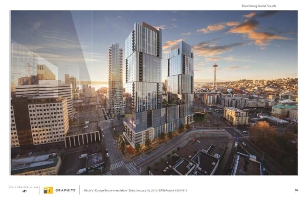 Representación - Block V