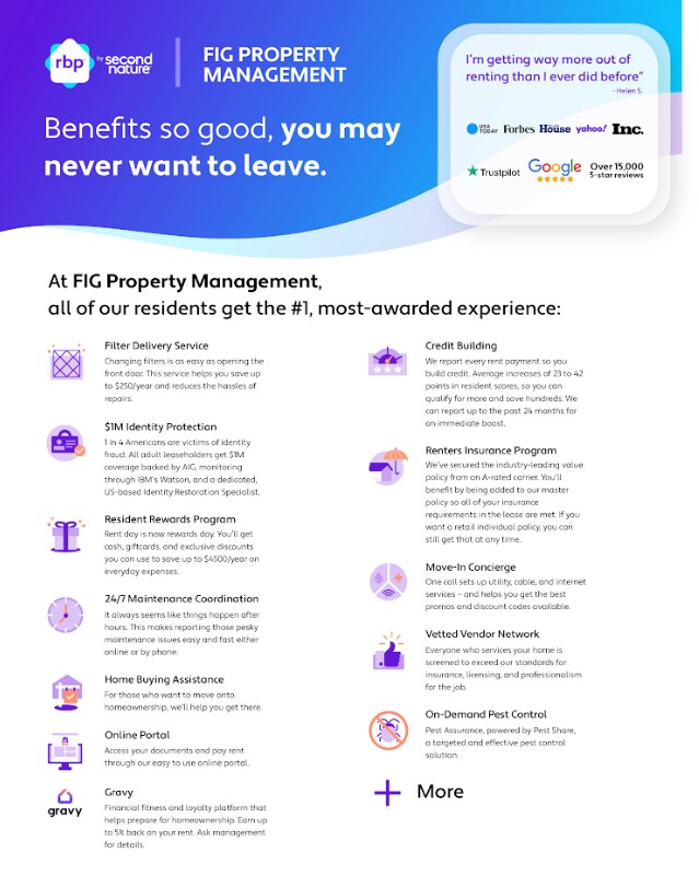 Image result for Ace Rental Management: 5 Easy Tips infographics