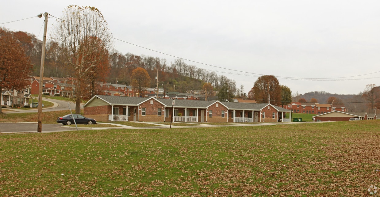 charleston wv classifieds homes for rent