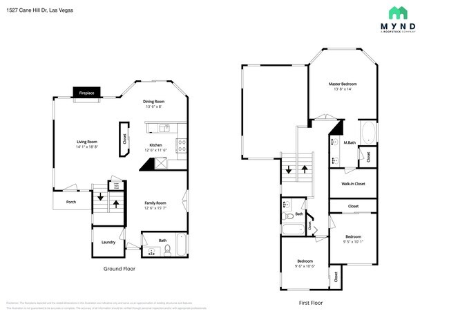 Building Photo - 1527 Cane Hill Dr