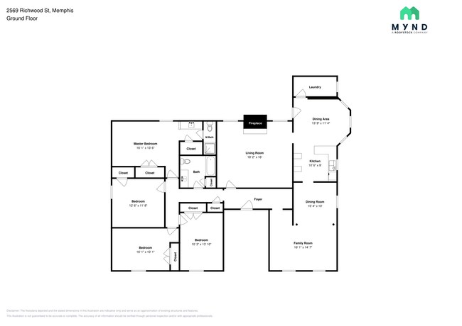 Foto del edificio - 2569 Richwood St
