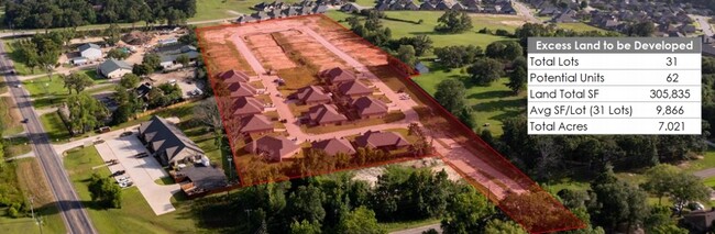 Aerial Photo - VILLA ROSA
