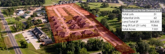 Foto aérea - VILLA ROSA