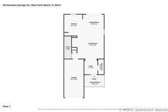 Building Photo - 424 Rainbow Springs Terrace