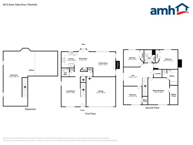 Building Photo - 5913 Arbor Gate Dr