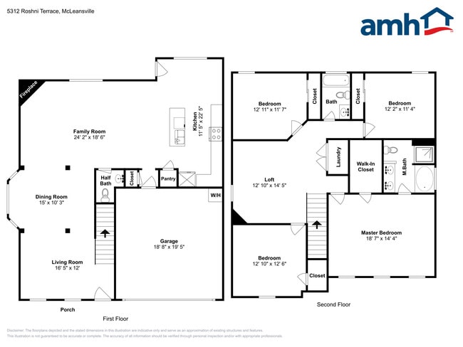 Building Photo - 5312 Roshni Ter