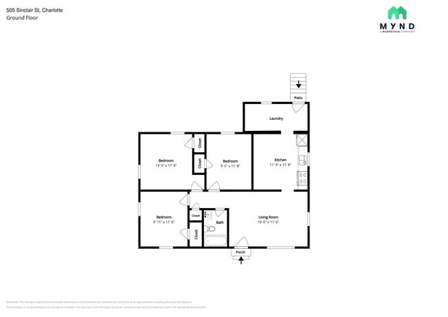 Building Photo - 505 Sinclair St