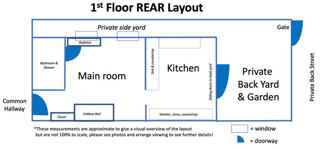 Foto del edificio - 828 Corinthian Ave