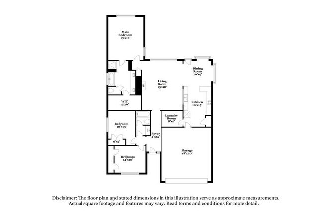 Building Photo - 3227 Spring Ranch Ln