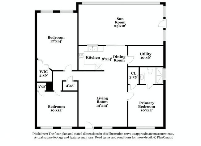 Building Photo - 3209 KISMET CT, NEW PORT RICHEY, FL 34655
