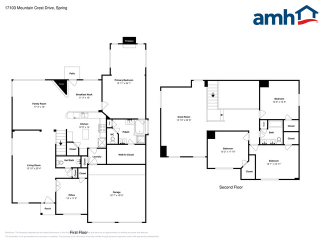 Foto del edificio - 17103 Mountain Crest Dr