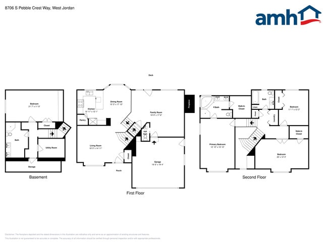 Building Photo - 8706 S Pebble Crest Way