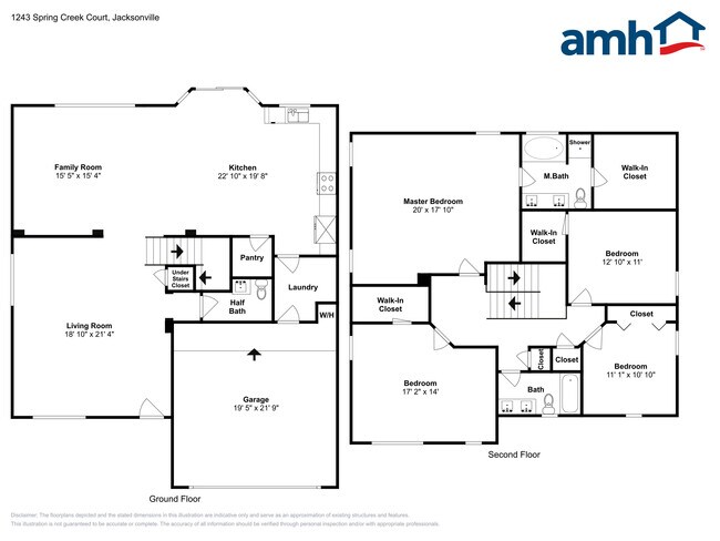 Building Photo - 1243 Spring Creek Court