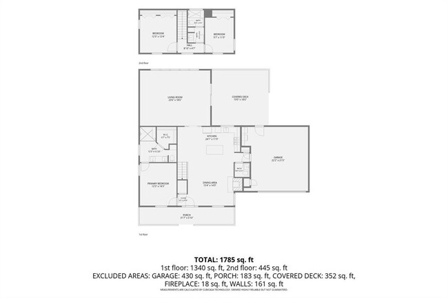 Building Photo - 1706 Gatlinburg Dr