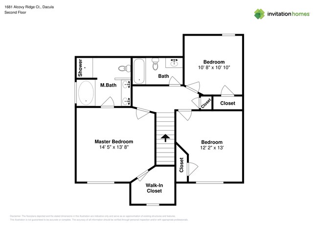 Building Photo - 1681 Alcovy Ridge Ct