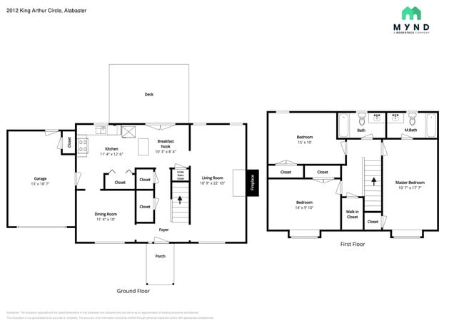Building Photo - 2012 King Arthur Cir
