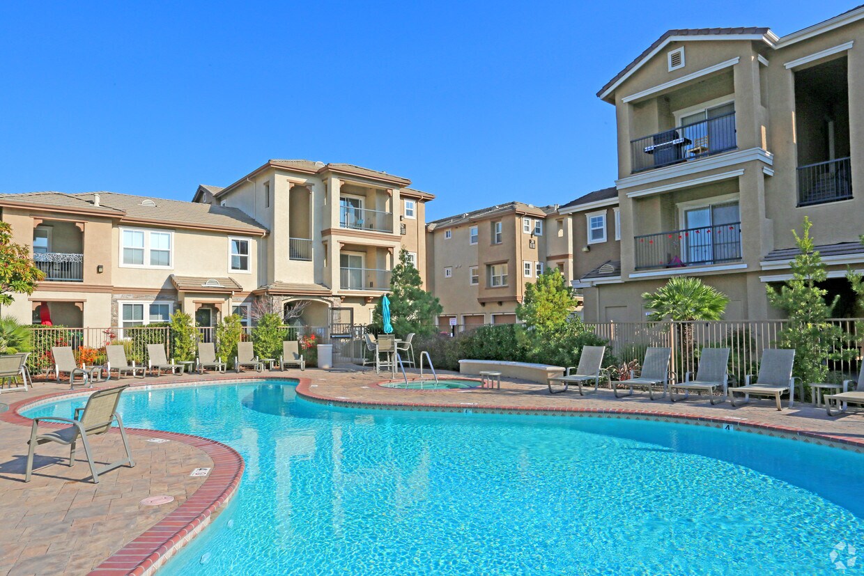 Coventry Park Apartments Roseville