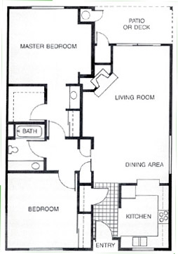 2BR/1BA - Sonoma Point Apartments