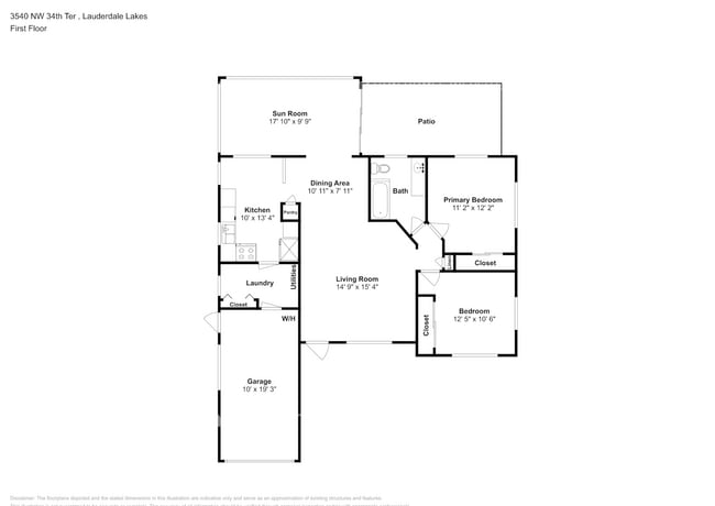 Building Photo - 3540 NW 34th Terrace
